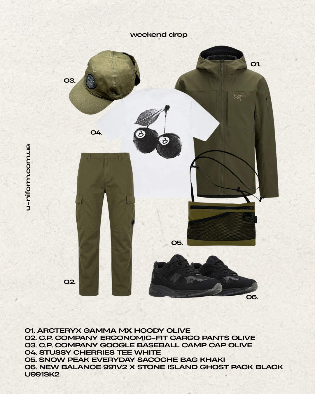 Arc’teryx · C.P. Company